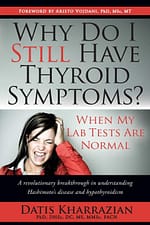 thyroid help