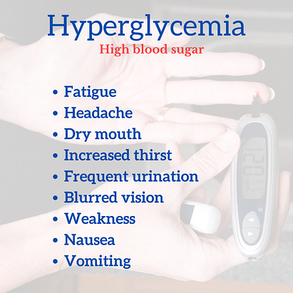 Blood sugar Hyperglycemia